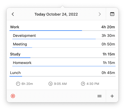 Screenshot dashboard